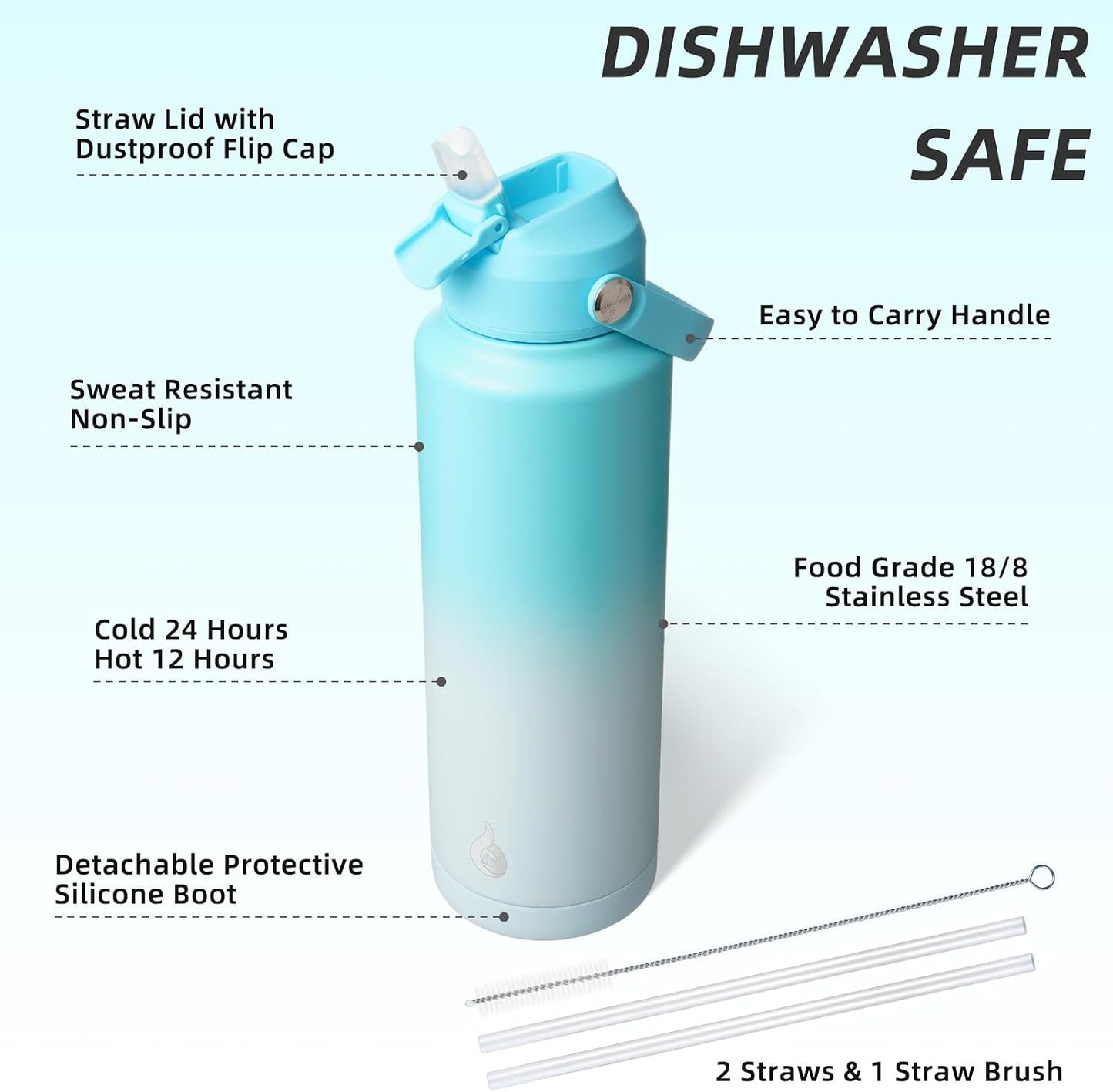 12oz Insulated Water Bottle, Stainless Steel Bottle with Straw Lid | Soft Silicone Nozzle, Keep Cold & Hot, Leak-Proof BPA-Free Metal Bottle with Flex Handle for Travel, Gym & Everyday Hydration
