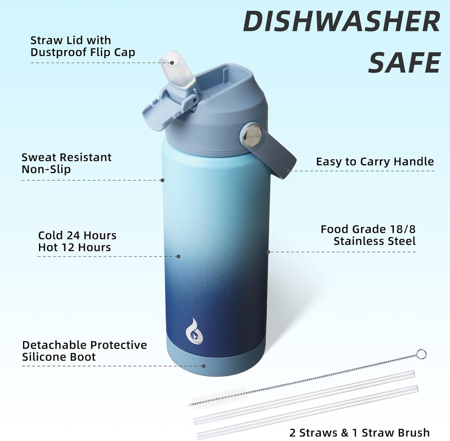 12oz Insulated Water Bottle, Stainless Steel Bottle with Straw Lid | Soft Silicone Nozzle, Keep Cold & Hot, Leak-Proof BPA-Free Metal Bottle with Flex Handle for Travel, Gym & Everyday Hydration