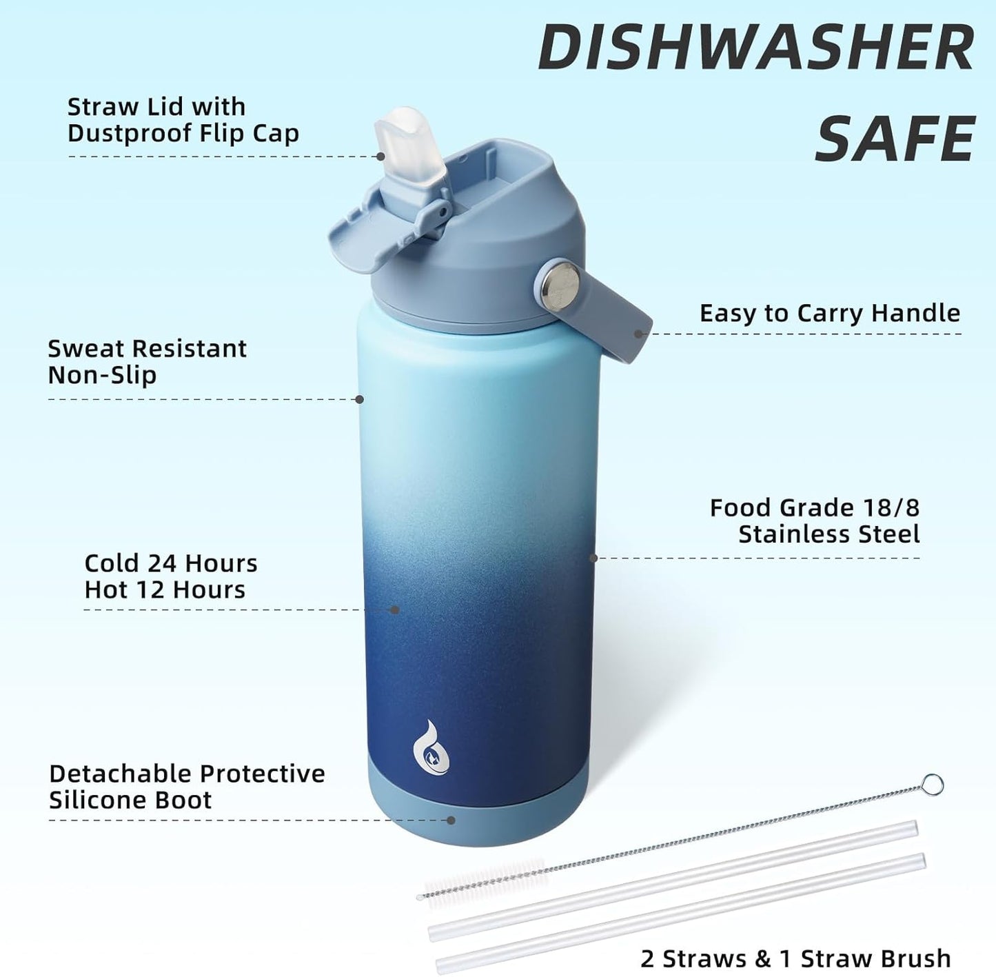 12oz Insulated Water Bottle, Stainless Steel Bottle with Straw Lid | Soft Silicone Nozzle, Keep Cold & Hot, Leak-Proof BPA-Free Metal Bottle with Flex Handle for Travel, Gym & Everyday Hydration