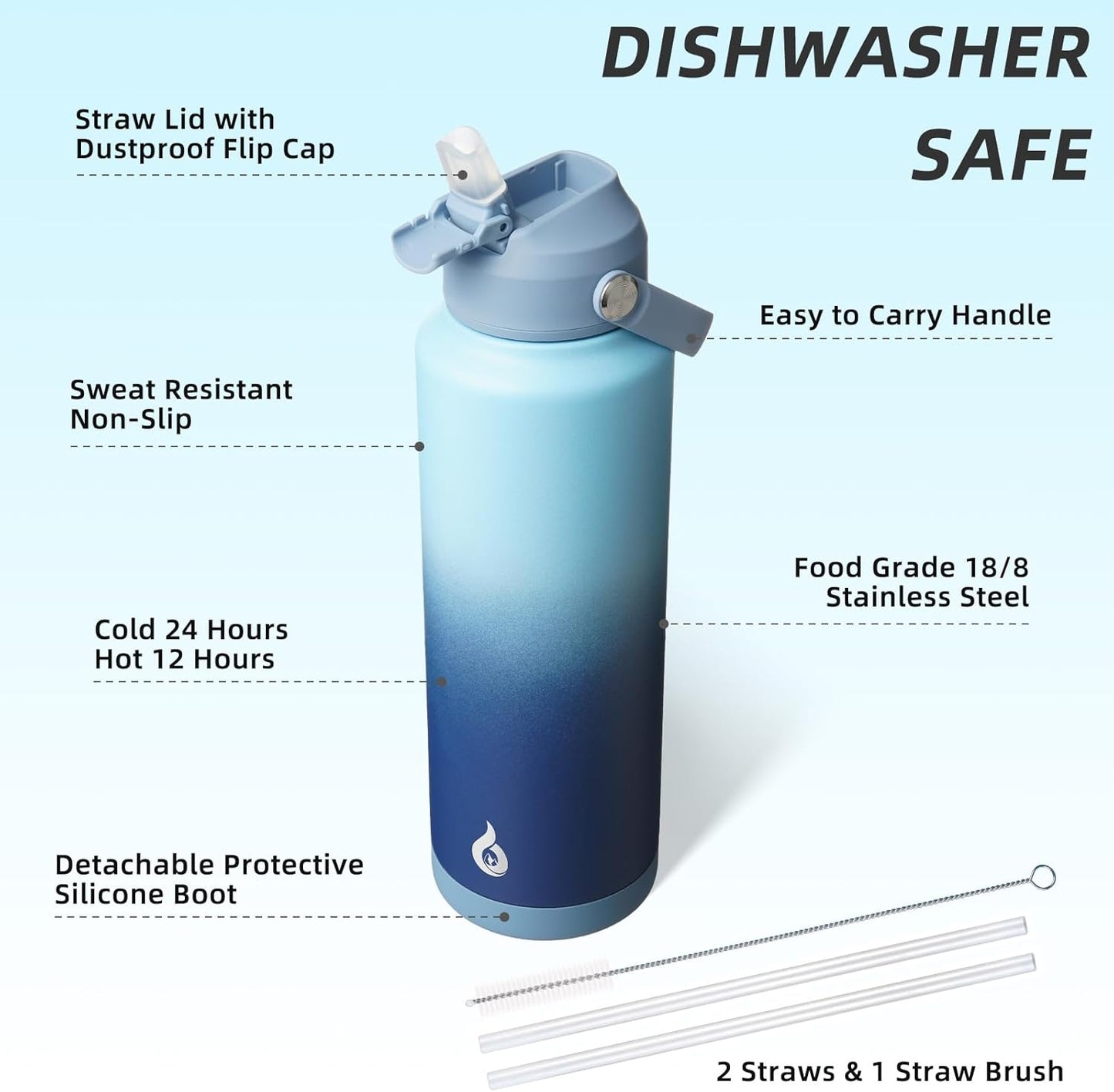12oz Insulated Water Bottle, Stainless Steel Bottle with Straw Lid | Soft Silicone Nozzle, Keep Cold & Hot, Leak-Proof BPA-Free Metal Bottle with Flex Handle for Travel, Gym & Everyday Hydration