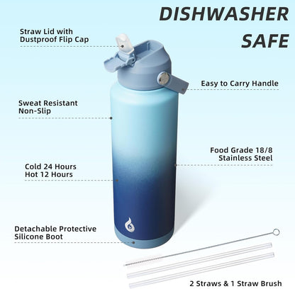 12oz Insulated Water Bottle, Stainless Steel Bottle with Straw Lid | Soft Silicone Nozzle, Keep Cold & Hot, Leak-Proof BPA-Free Metal Bottle with Flex Handle for Travel, Gym & Everyday Hydration