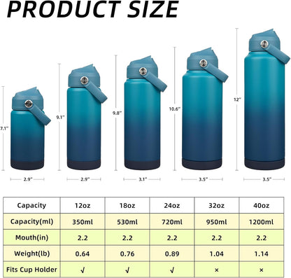 12oz Insulated Water Bottle, Stainless Steel Bottle with Straw Lid | Soft Silicone Nozzle, Keep Cold & Hot, Leak-Proof BPA-Free Metal Bottle with Flex Handle for Travel, Gym & Everyday Hydration