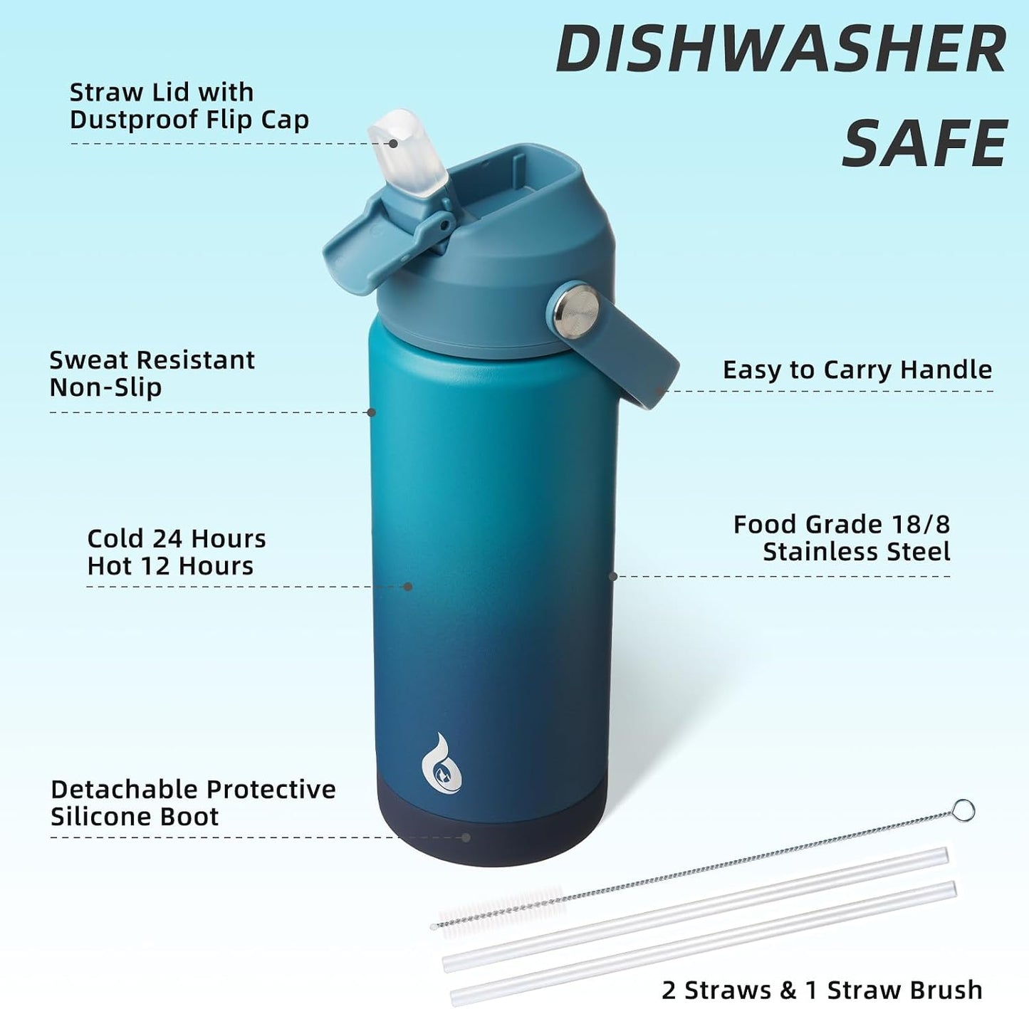 12oz Insulated Water Bottle, Stainless Steel Bottle with Straw Lid | Soft Silicone Nozzle, Keep Cold & Hot, Leak-Proof BPA-Free Metal Bottle with Flex Handle for Travel, Gym & Everyday Hydration