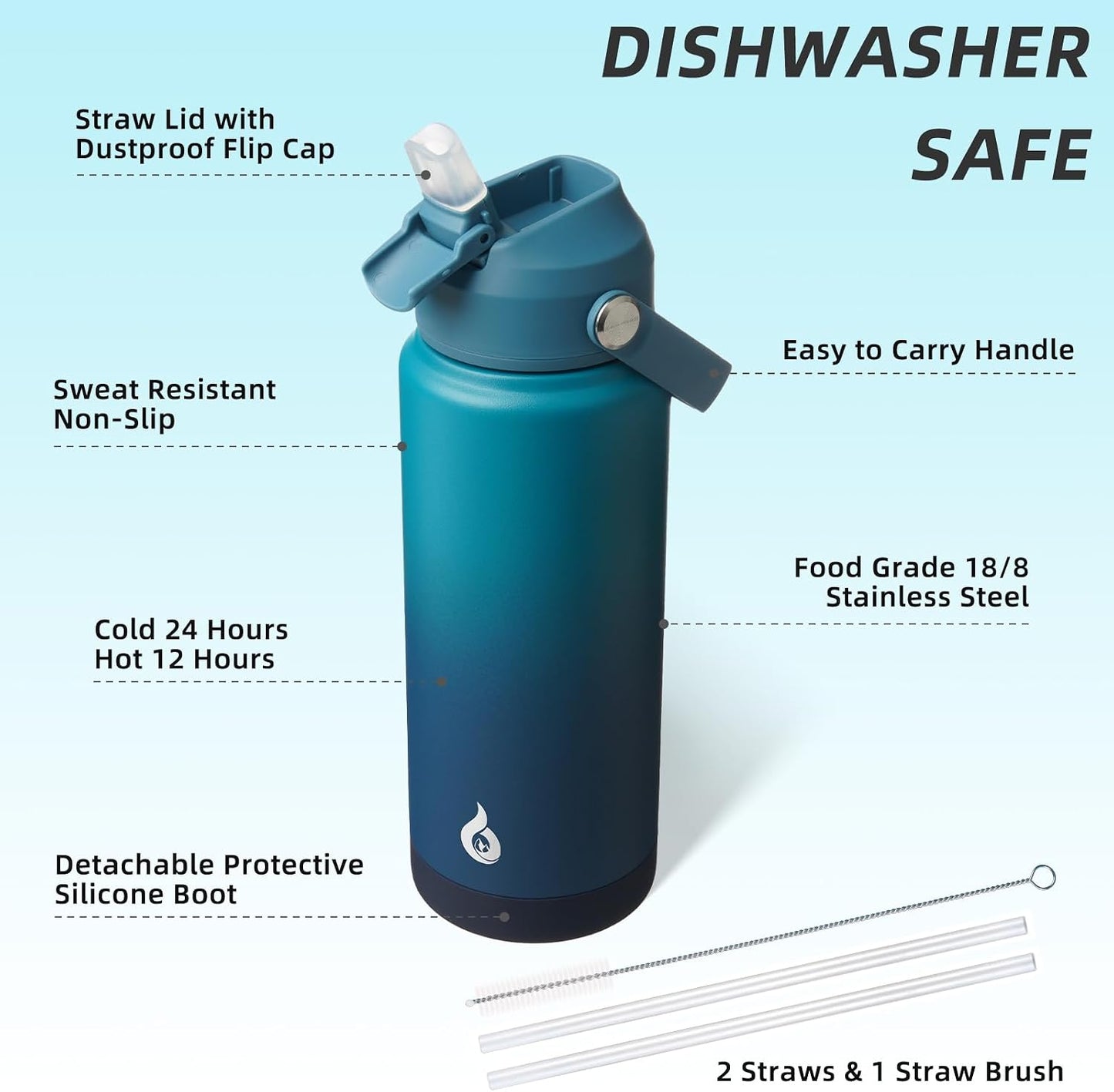 12oz Insulated Water Bottle, Stainless Steel Bottle with Straw Lid | Soft Silicone Nozzle, Keep Cold & Hot, Leak-Proof BPA-Free Metal Bottle with Flex Handle for Travel, Gym & Everyday Hydration