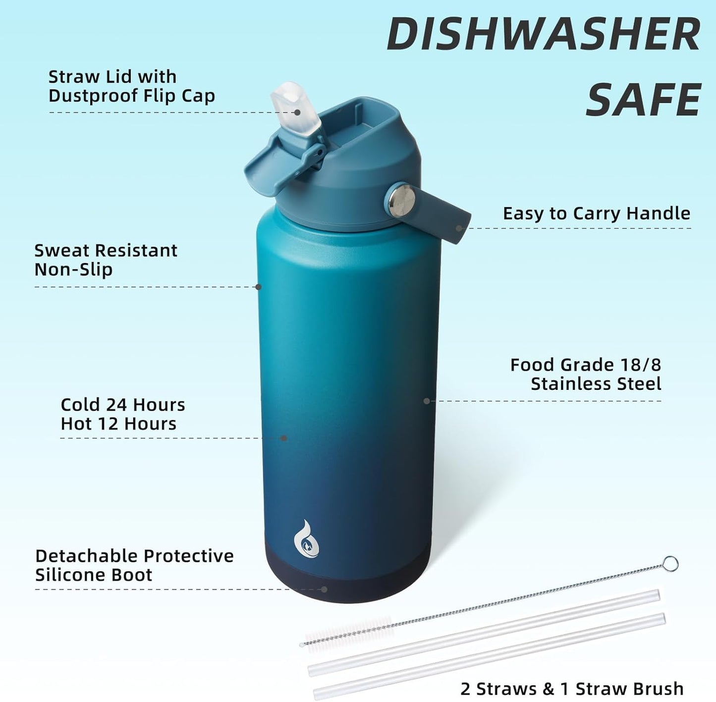 12oz Insulated Water Bottle, Stainless Steel Bottle with Straw Lid | Soft Silicone Nozzle, Keep Cold & Hot, Leak-Proof BPA-Free Metal Bottle with Flex Handle for Travel, Gym & Everyday Hydration