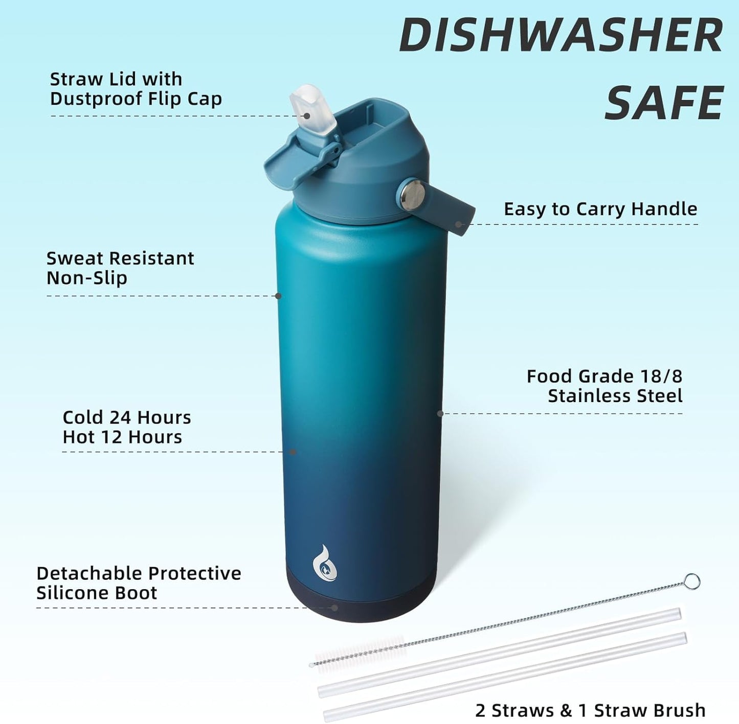 12oz Insulated Water Bottle, Stainless Steel Bottle with Straw Lid | Soft Silicone Nozzle, Keep Cold & Hot, Leak-Proof BPA-Free Metal Bottle with Flex Handle for Travel, Gym & Everyday Hydration