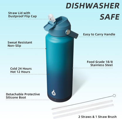 12oz Insulated Water Bottle, Stainless Steel Bottle with Straw Lid | Soft Silicone Nozzle, Keep Cold & Hot, Leak-Proof BPA-Free Metal Bottle with Flex Handle for Travel, Gym & Everyday Hydration