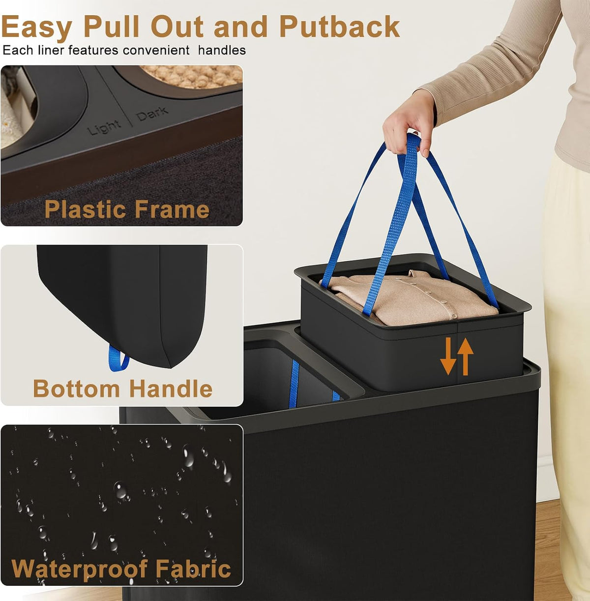 Double Laundry Hamper with Lid, 150L Large Laundry Basket 2 Compartments