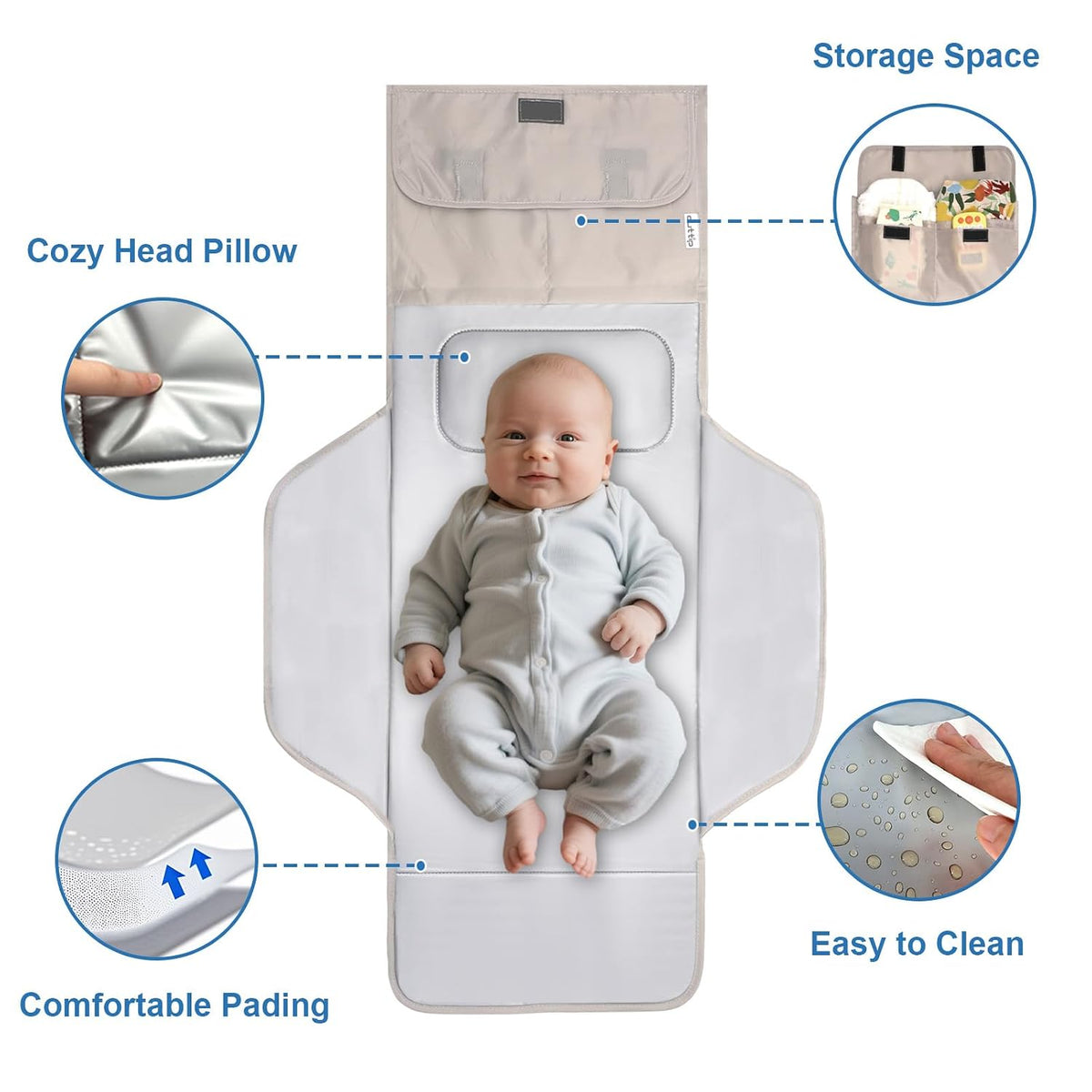 31" X 24.2" Extra Long Large Lightweight Toddler Diaper Changing Pad Travel, Cute Design 1-36 Month Infant Foldable Baby Changing Mat Wipeable, Changing Pad Portable for Station, Car, Stroller