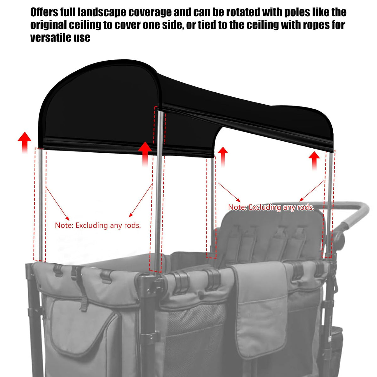 Stretchy Panoramic Canopy Compatible with Wonderfold Stroller Wagons W2/W4 All Model,UPF50+ Fabric Sun Shade and Protection for Riders(Black)