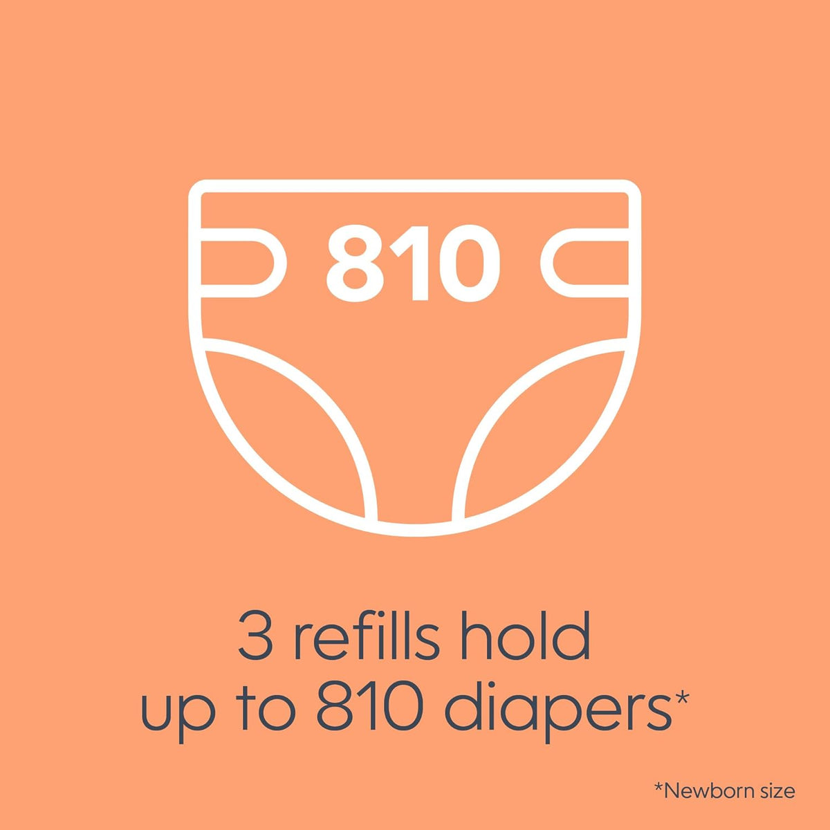 Bags Refills 270 Count (Pack of 3) Clean Laundry Scent | Diaper Pail Refills with Max Odor Lock | Holds up to 810 Newborn Diapers