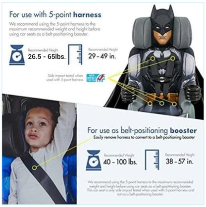 KidsEmbrace 2-in-1 Car Seat | Forward-Facing Harness (26.5–65 lbs) & Booster Mode (40–100 lbs) | Latch | Premium Fit with Multi-Position Headrest, Harness & Recline – Bluey