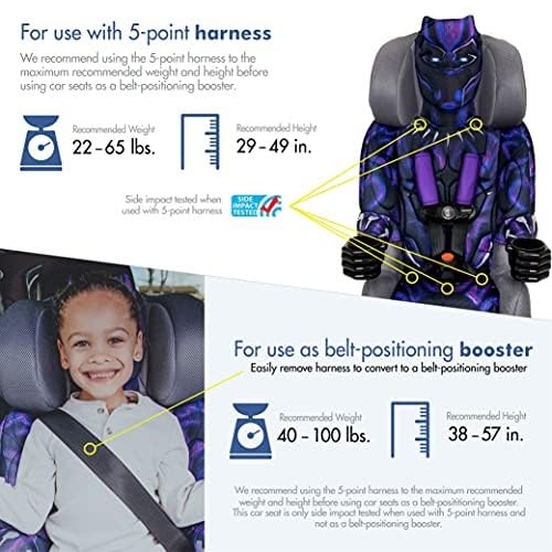 KidsEmbrace 2-in-1 Car Seat | Forward-Facing Harness (26.5–65 lbs) & Booster Mode (40–100 lbs) | Latch | Premium Fit with Multi-Position Headrest, Harness & Recline – Bluey