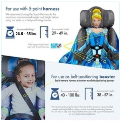 KidsEmbrace 2-in-1 Car Seat | Forward-Facing Harness (26.5–65 lbs) & Booster Mode (40–100 lbs) | Latch | Premium Fit with Multi-Position Headrest, Harness & Recline – Bluey