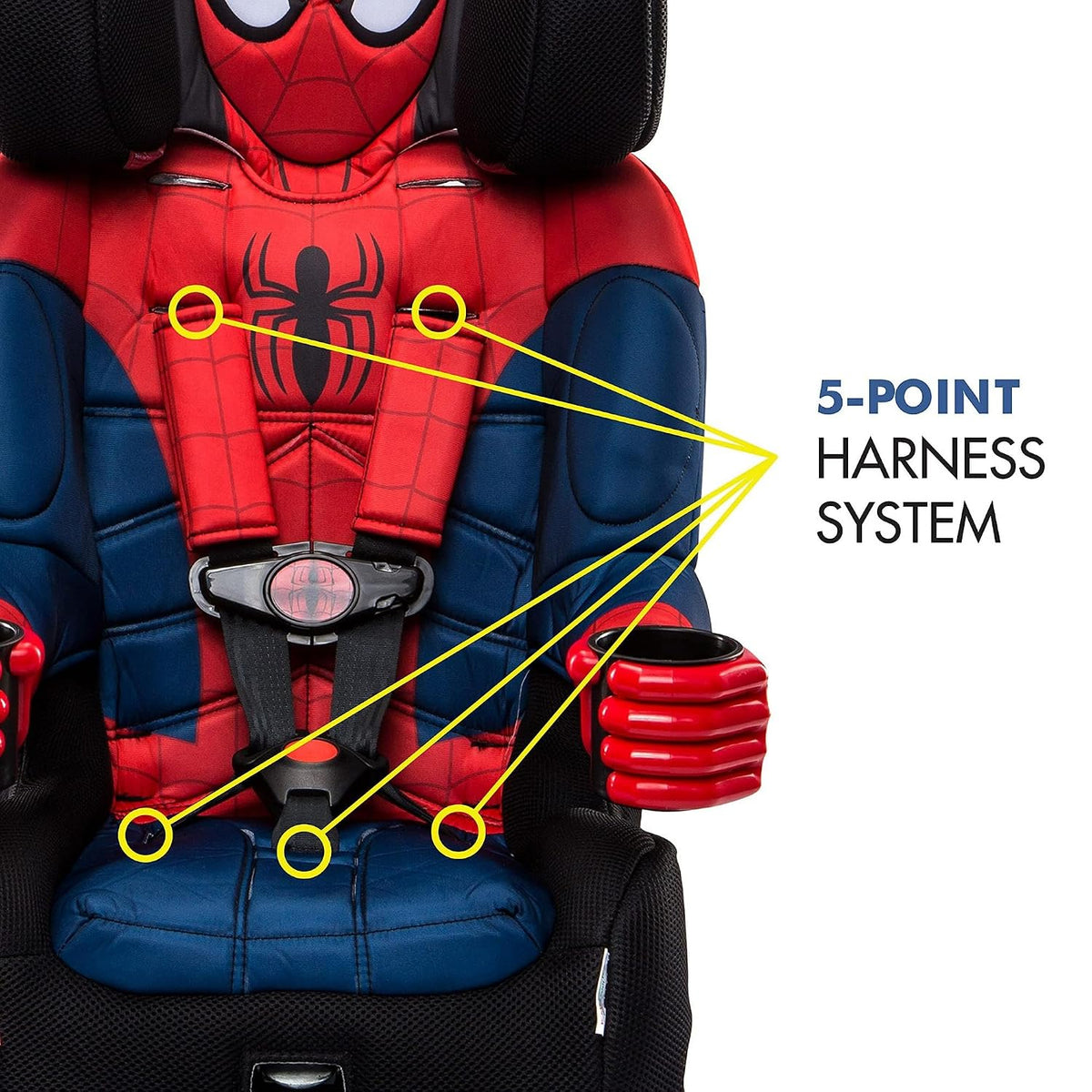 KidsEmbrace 2-in-1 Car Seat | Forward-Facing Harness (26.5–65 lbs) & Booster Mode (40–100 lbs) | Latch | Premium Fit with Multi-Position Headrest, Harness & Recline – Bluey