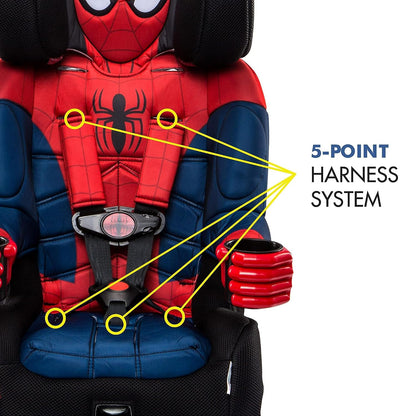KidsEmbrace 2-in-1 Car Seat | Forward-Facing Harness (26.5–65 lbs) & Booster Mode (40–100 lbs) | Latch | Premium Fit with Multi-Position Headrest, Harness & Recline – Bluey