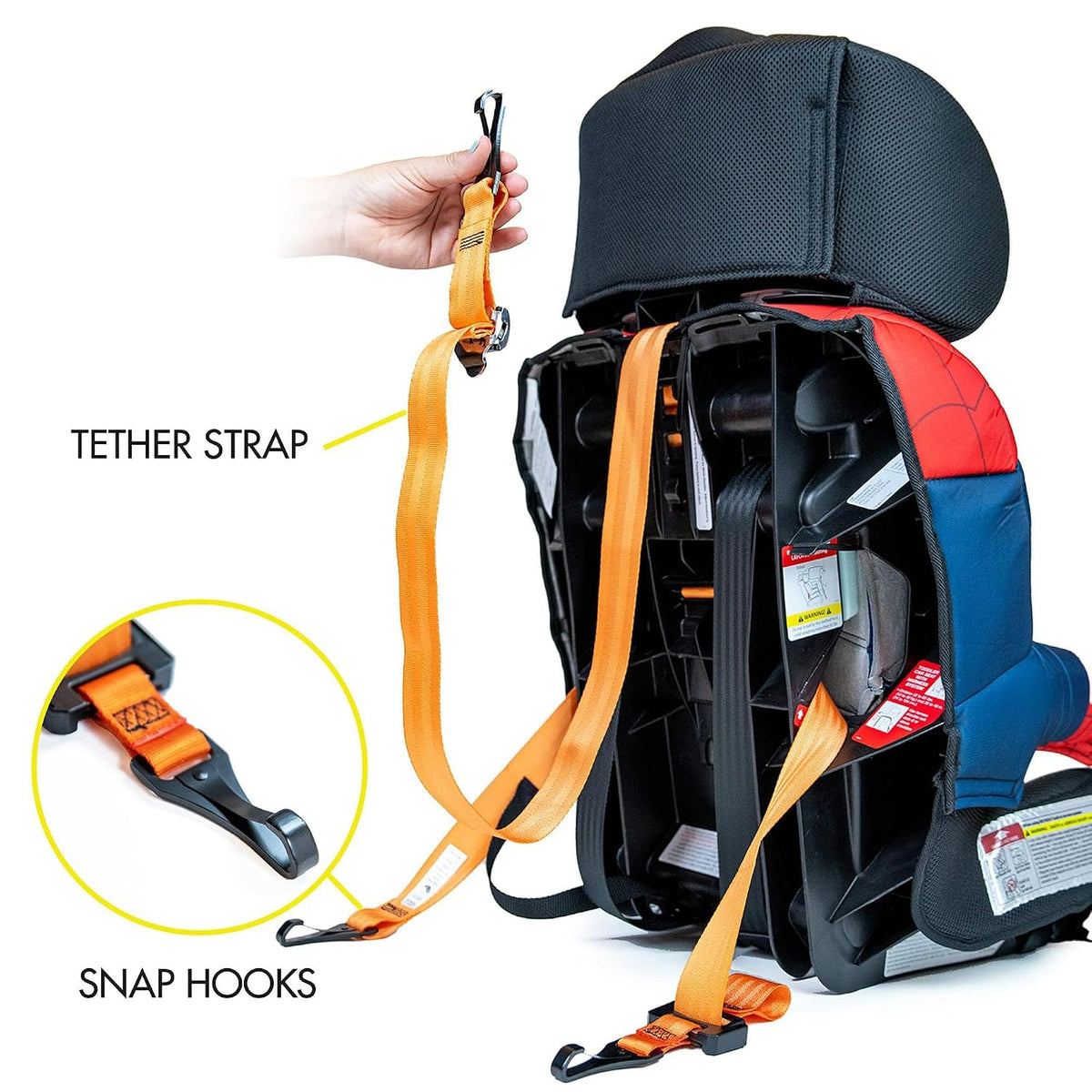 KidsEmbrace 2-in-1 Car Seat | Forward-Facing Harness (26.5–65 lbs) & Booster Mode (40–100 lbs) | Latch | Premium Fit with Multi-Position Headrest, Harness & Recline – Bluey