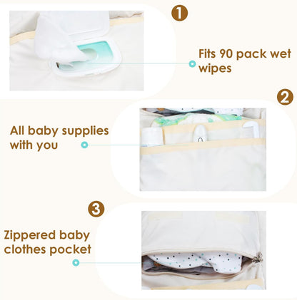 MODAKIDS Baby Bag Organizer, Waterproof Mini Diaper Bag, Foldable Mom Travel Set, Diaper Organizer, with Gift for Baby Shower (Bear)