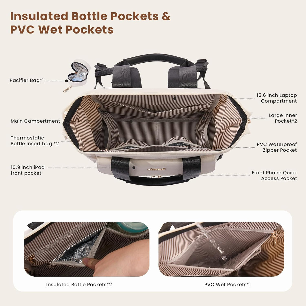 Diaper Bag Backpack,Diaper Bag Tote with Insulated Pockets,Waterproof Trave Baby Girl/Boy Diaper Bag Tote