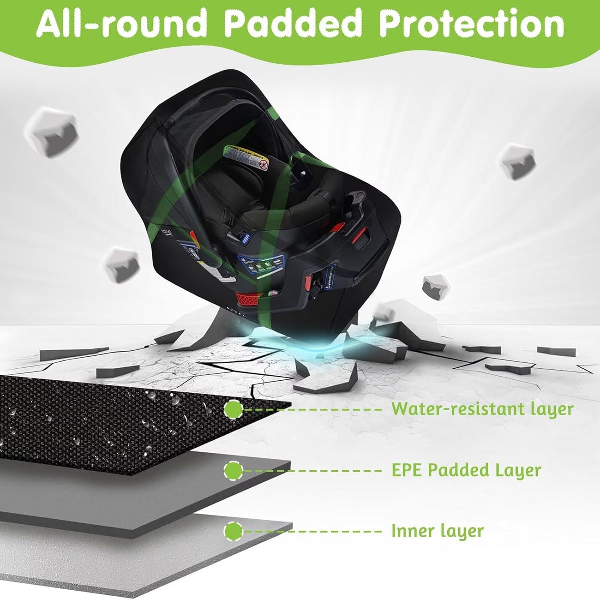 SCTEL Infant Car Seat Travel Bag Fits Car Seats with Anti-Rebound Bar Base