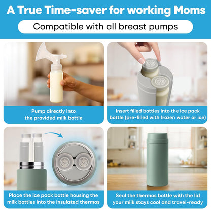 Portable Breast Milk Cooler Bottle: 30H Cooling Time, 2 x 150ml/5Oz BPA-Free, Durable Breastmilk Storage Bottles, Breastmilk Cooler, Travel Breastfeeding Milk Chiller for Baby