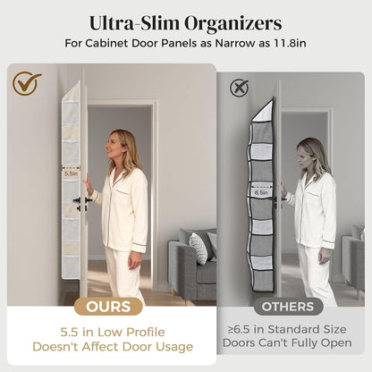 5 Tiers Ultra-thin Over Door Organizer with 10 Mesh Side Pockets, 44 lbs Weight Capacity Hanging Storage Organizer with Clear Window Kids Toys, Shoes, Diapers, White & Grey