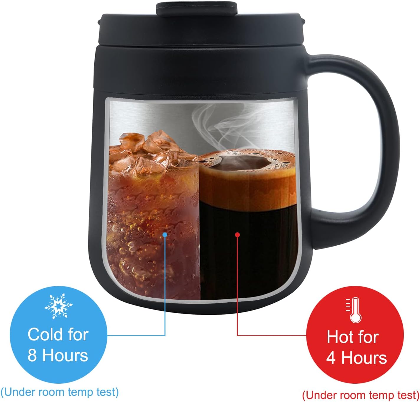 16OZ Stainless Steel Insulated Coffee Mug with Handle and Lid, Double Wall Vacuum Coffee Tumbler Thermal Cup with 2 Lids