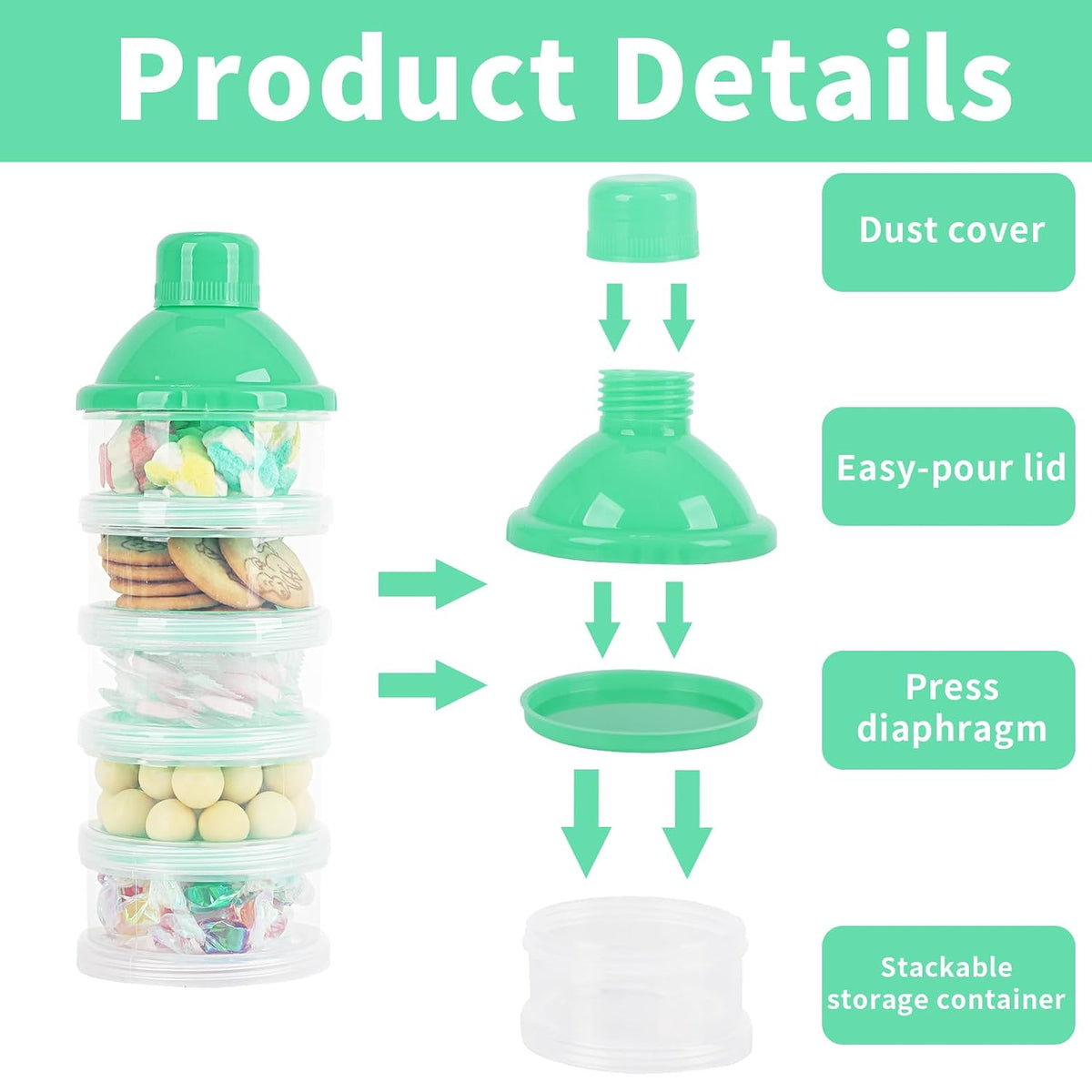 2 PCS 5 Layers Baby Milk Powder Dispenser, Milk Powder Pots, Formula Dispenser Portable Milk Powder Formula Dispenser Container Pot Box Milk Cans Snack Storage Box for Travel (Pink + Green)