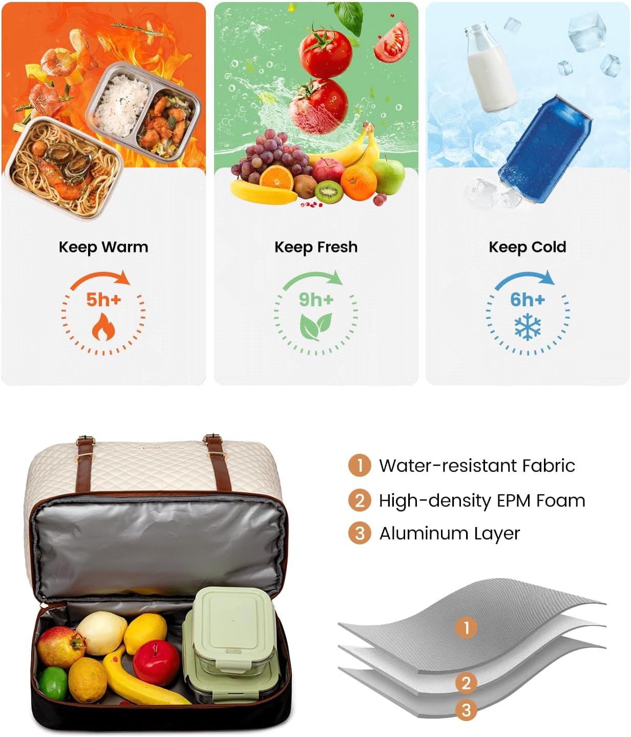 Lunch Tote Bag for Women, 15.6 Inch Laptop Work Bag With Lunch Compartment & Large Cup Holder, Lightweight Work Briefcase for Travel, Bussiness, Teacher