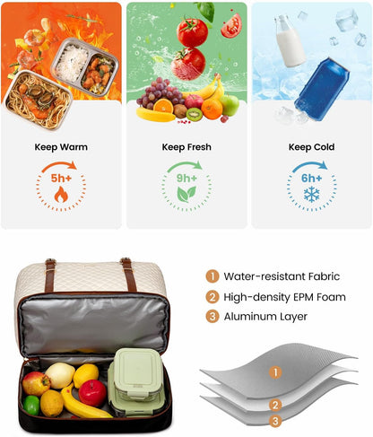Lunch Tote Bag for Women, 15.6 Inch Laptop Work Bag With Lunch Compartment & Large Cup Holder, Lightweight Work Briefcase for Travel, Bussiness, Teacher