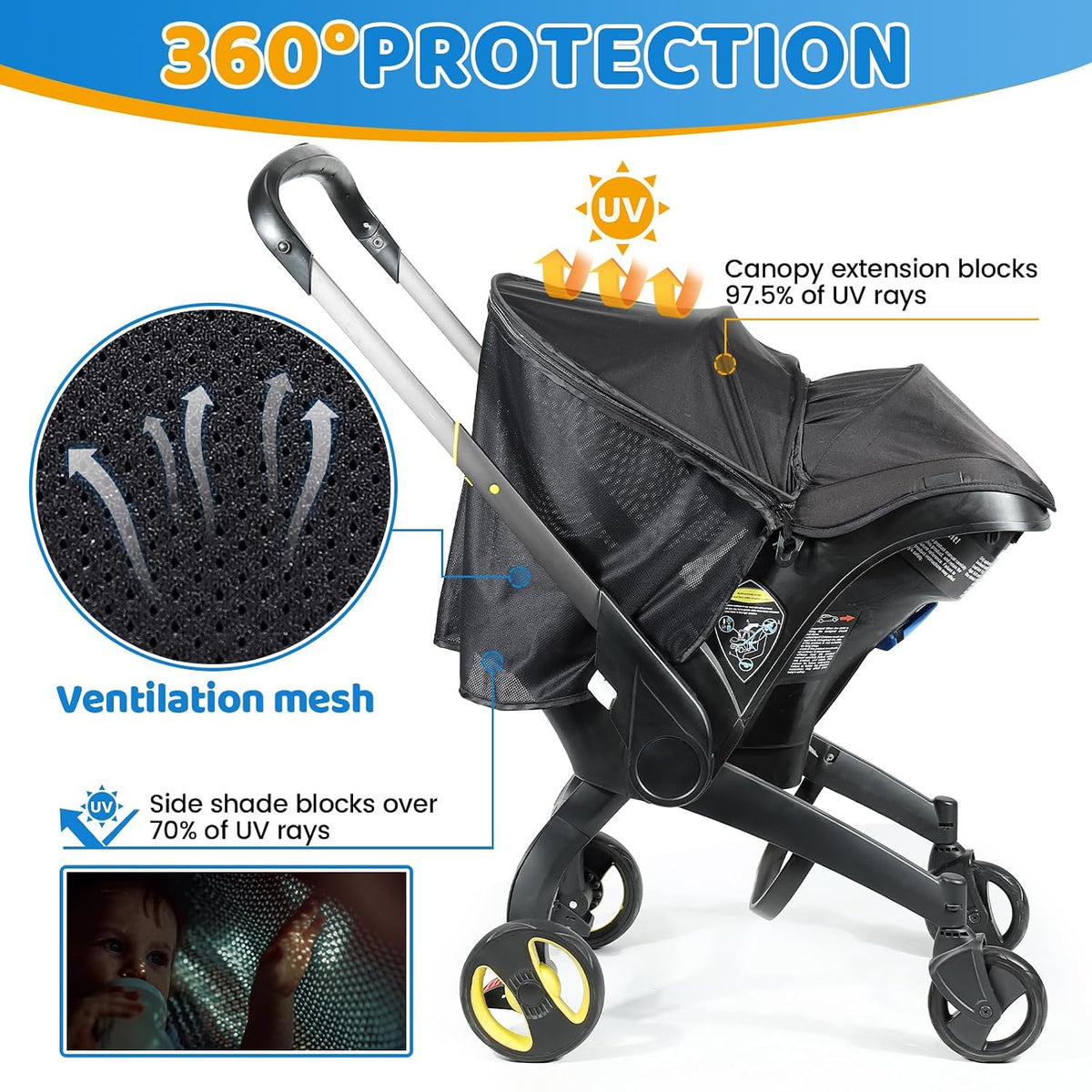 Sunshade Extension Compatible with Doona - All-Around Protection for Summer