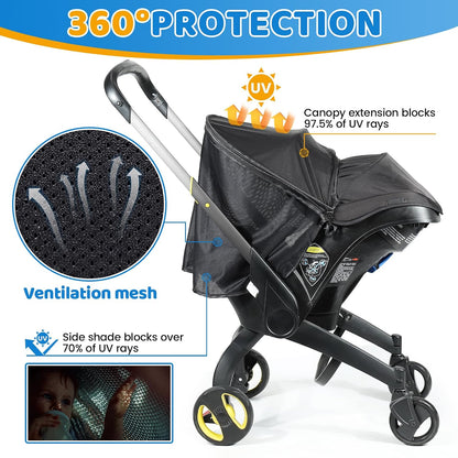 Sunshade Extension Compatible with Doona - All-Around Protection for Summer