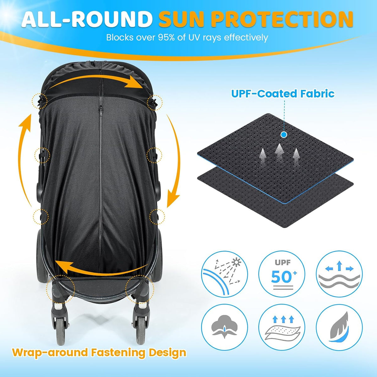 Sunshade Extension Compatible with Doona - All-Around Protection for Summer