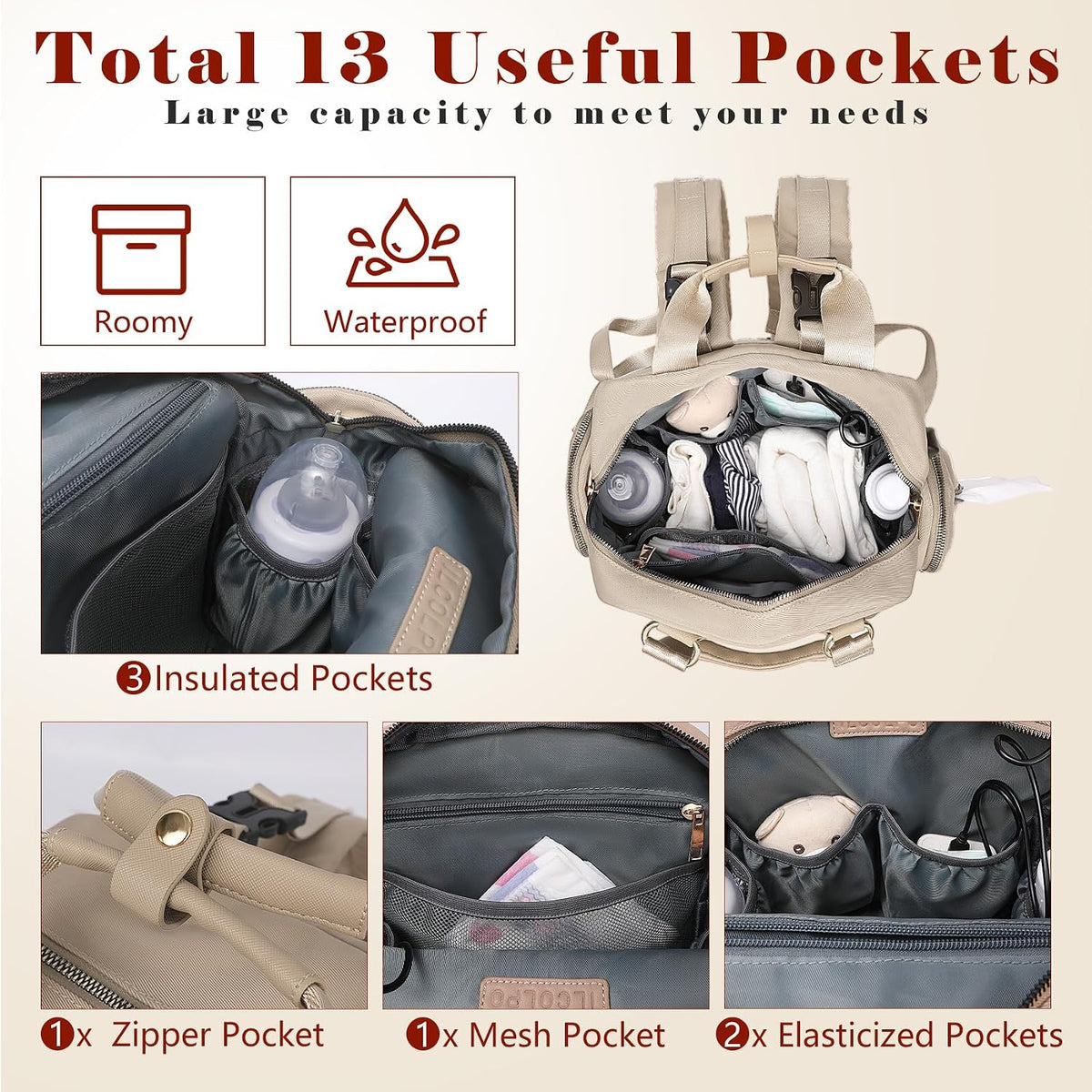 Small Diaper bag Backpack Mini Baby Bag with Changing Pad