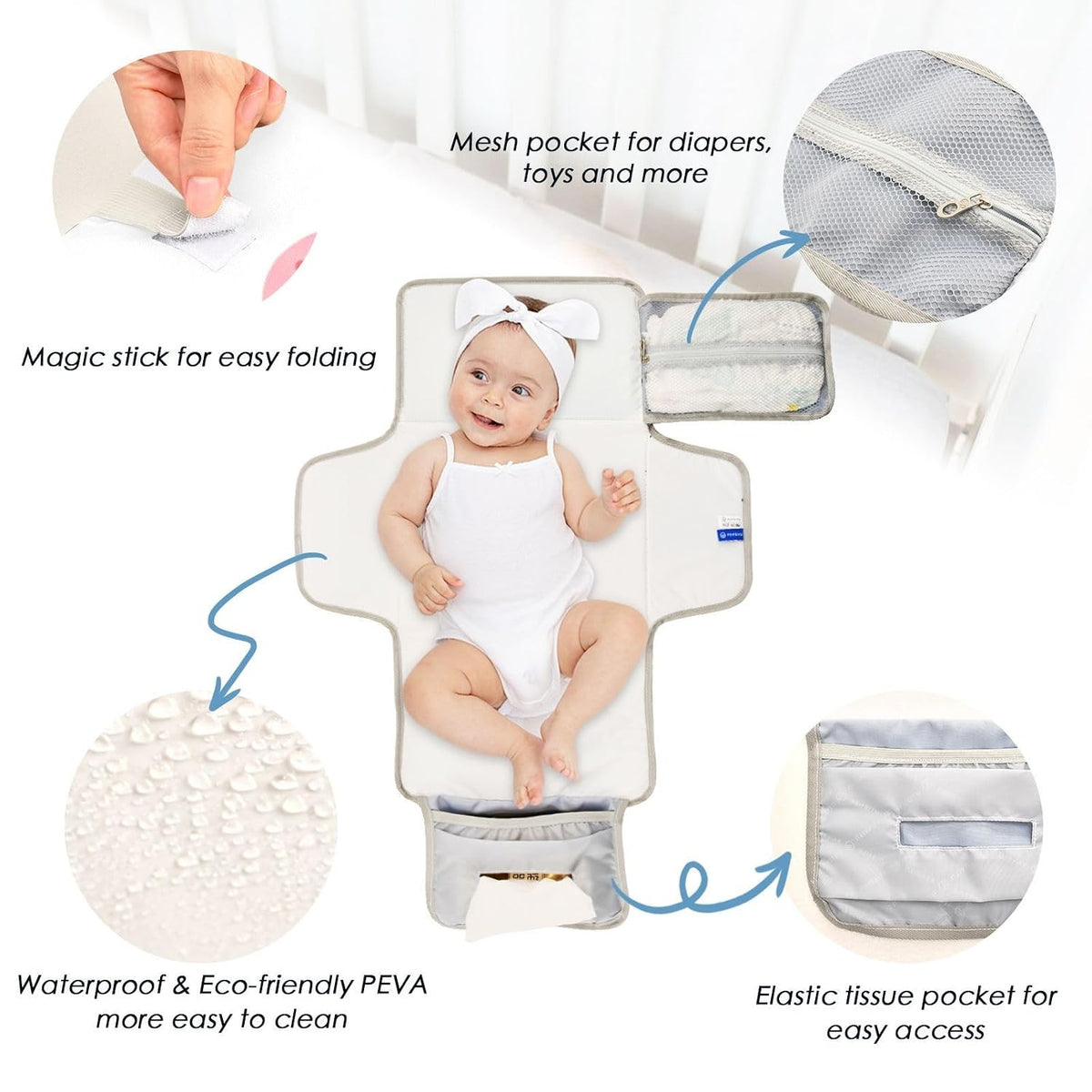 Cowgirl Boots Portable Diaper Changing Pad, Waterproof Baby Changing Mat with Storage Pocket & Built-in Pillow, Foldable Travel Pad, Newborn Gift Set for Boy Girl