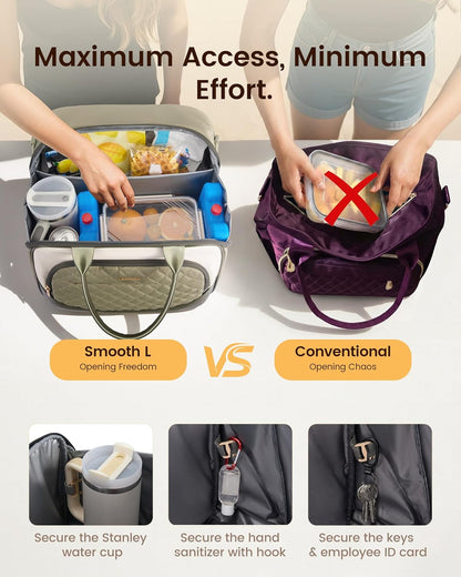 Insulated Lunch Bag for Women,Large Lunch Box Cooler Tote with Anti-Shifting Triangular Lid,Fixing Buckle for 40oz Tumbler,Wide Opening No-Spill Meal Carrier for Work Nurse Teacher Car Trip