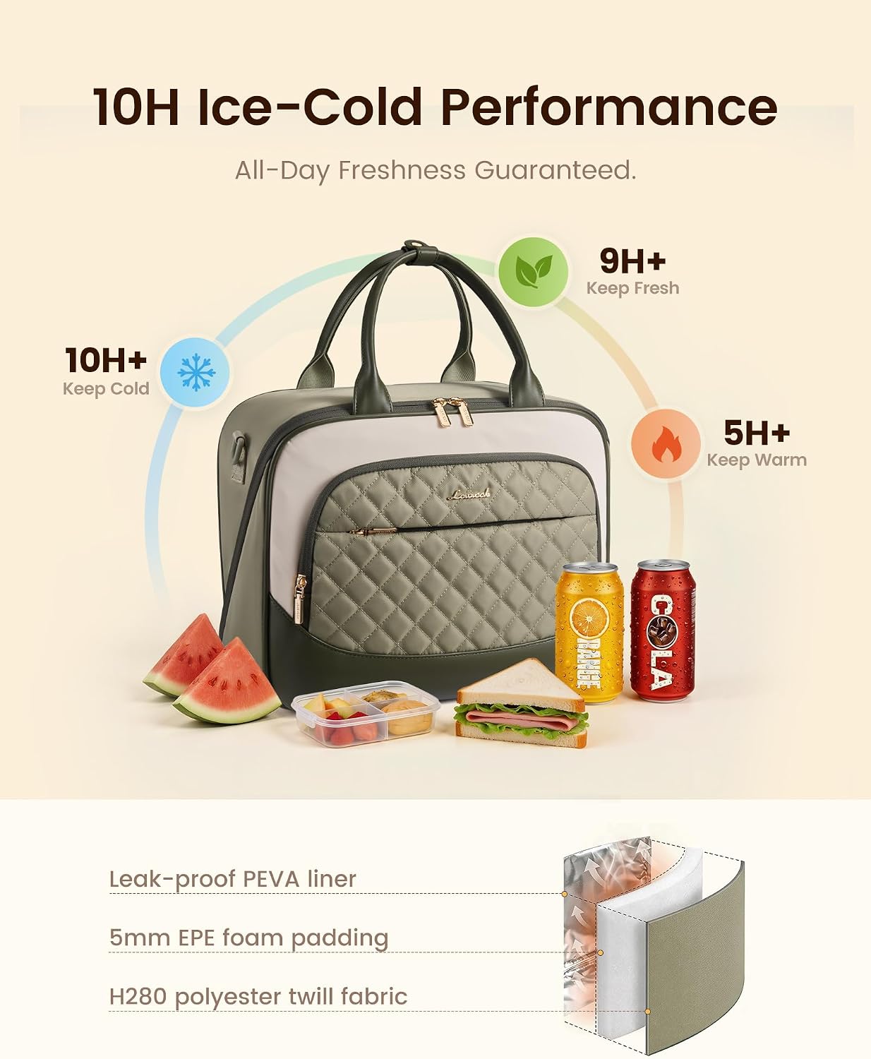 Insulated Lunch Bag for Women,Large Lunch Box Cooler Tote with Anti-Shifting Triangular Lid,Fixing Buckle for 40oz Tumbler,Wide Opening No-Spill Meal Carrier for Work Nurse Teacher Car Trip