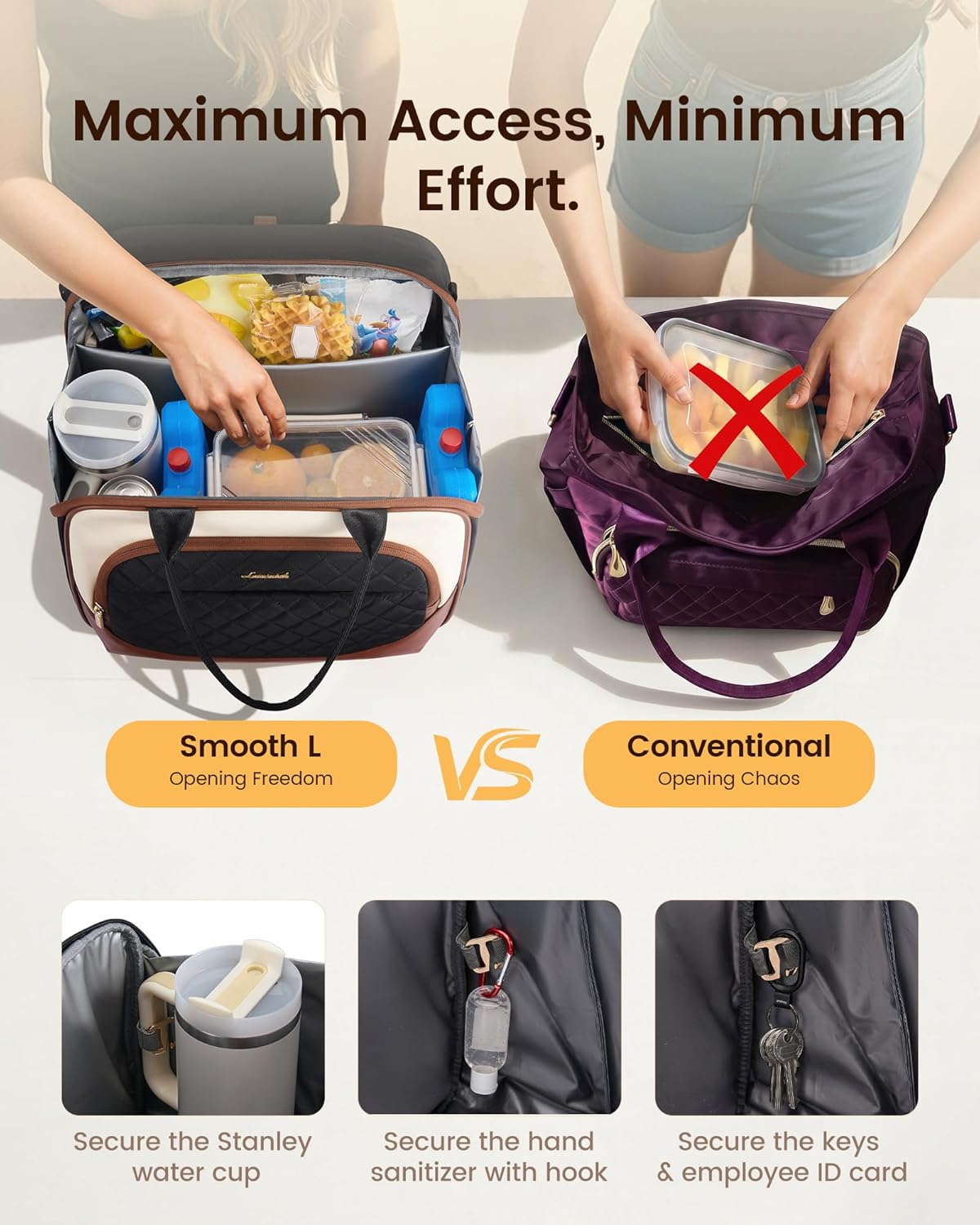 Insulated Lunch Bag for Women,Large Lunch Box Cooler Tote with Anti-Shifting Triangular Lid,Fixing Buckle for 40oz Tumbler,Wide Opening No-Spill Meal Carrier for Work Nurse Teacher Car Trip