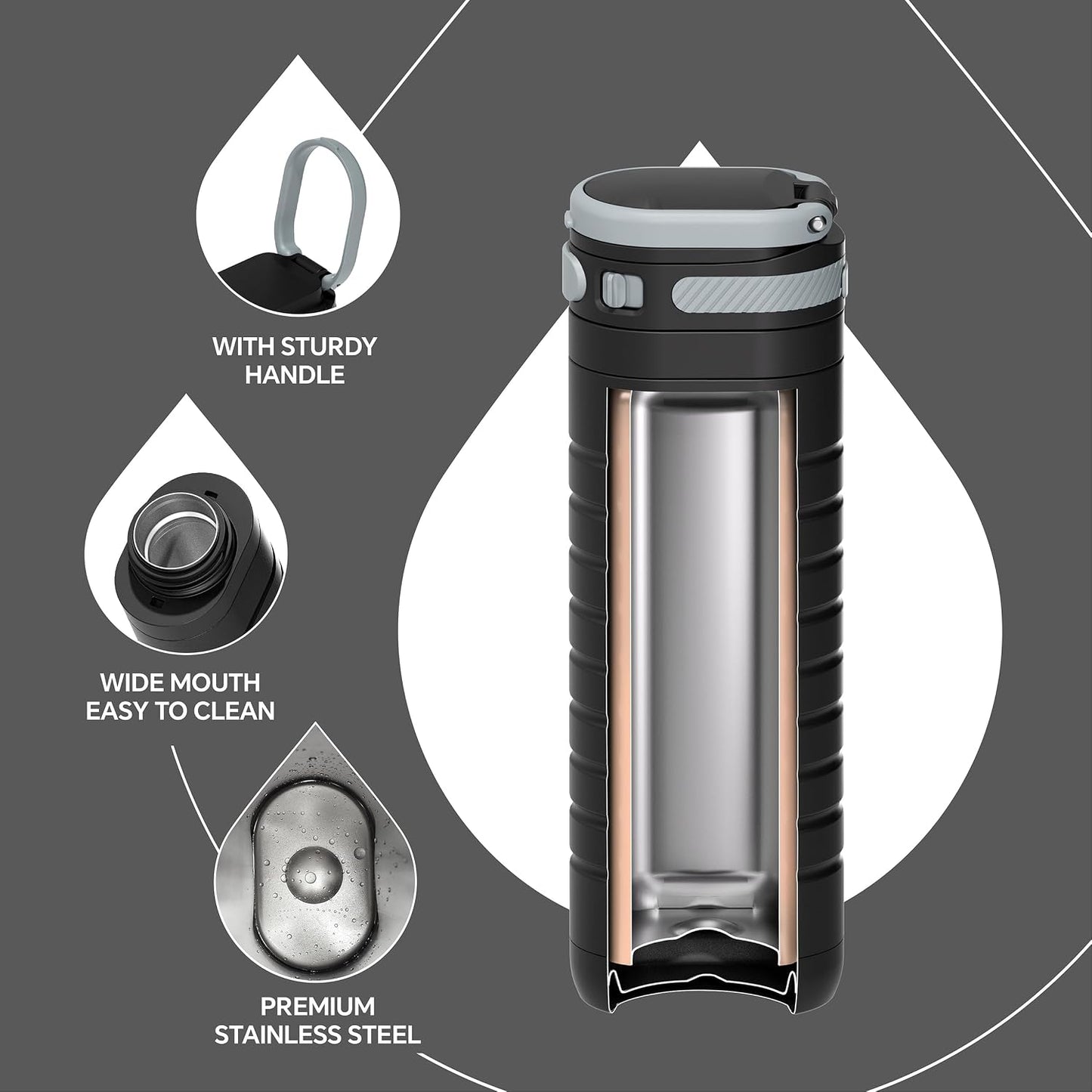 Insulated Stainless Steel Water Bottle 14 oz Lockable Lid & Leakproof Travel Coffee Mug for Hot/Cold Beverages Fits Most Cup Holder (Black)