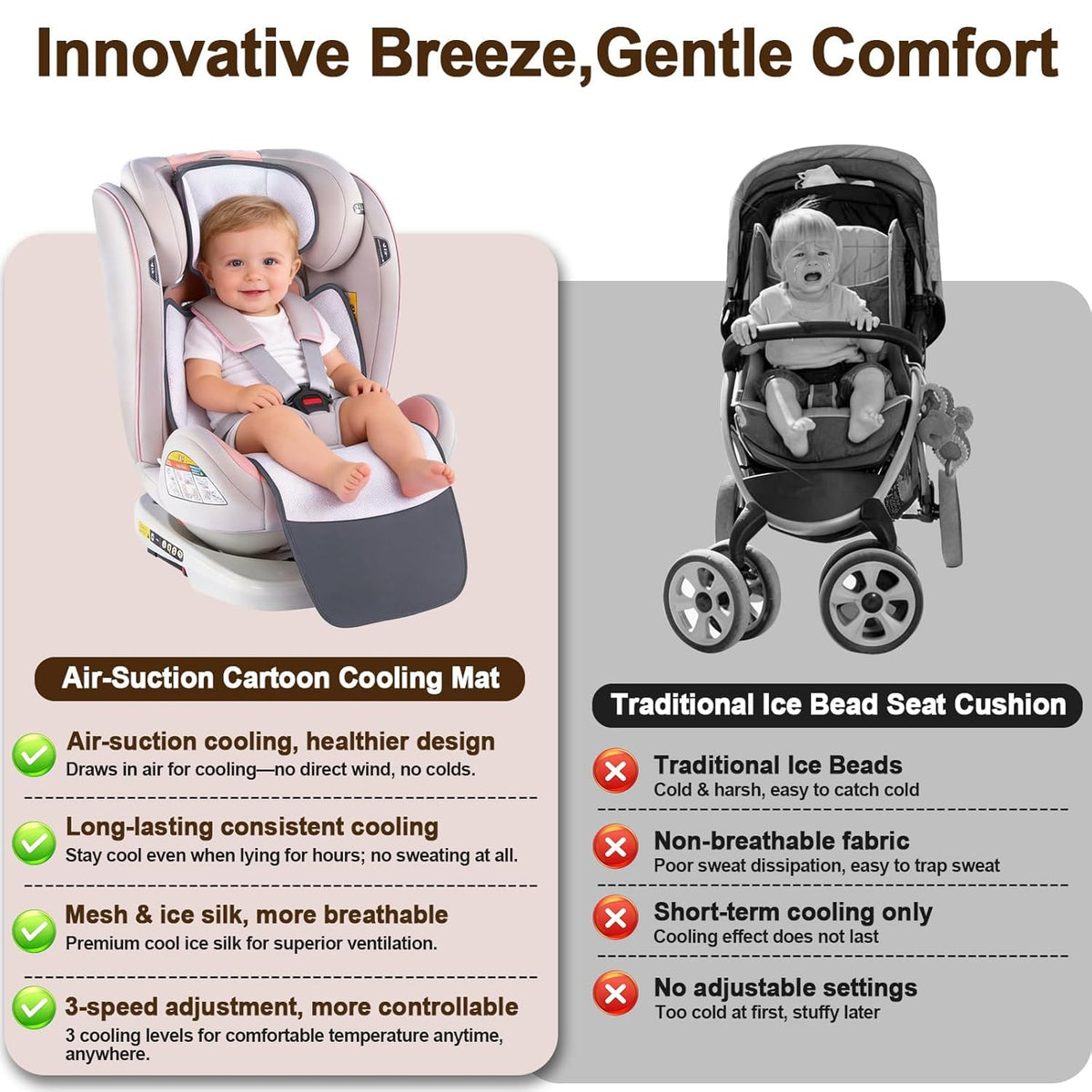 Baby Stroller Cooling Pad 2-in-1 Blow & Suction, Car Seat Cooling Pad with Fan, Lightweight Breathable Washable Liner, 3-Speed USB Powered Cooling Mat for Toddler, Summer Road Trip Essentials (Gray)