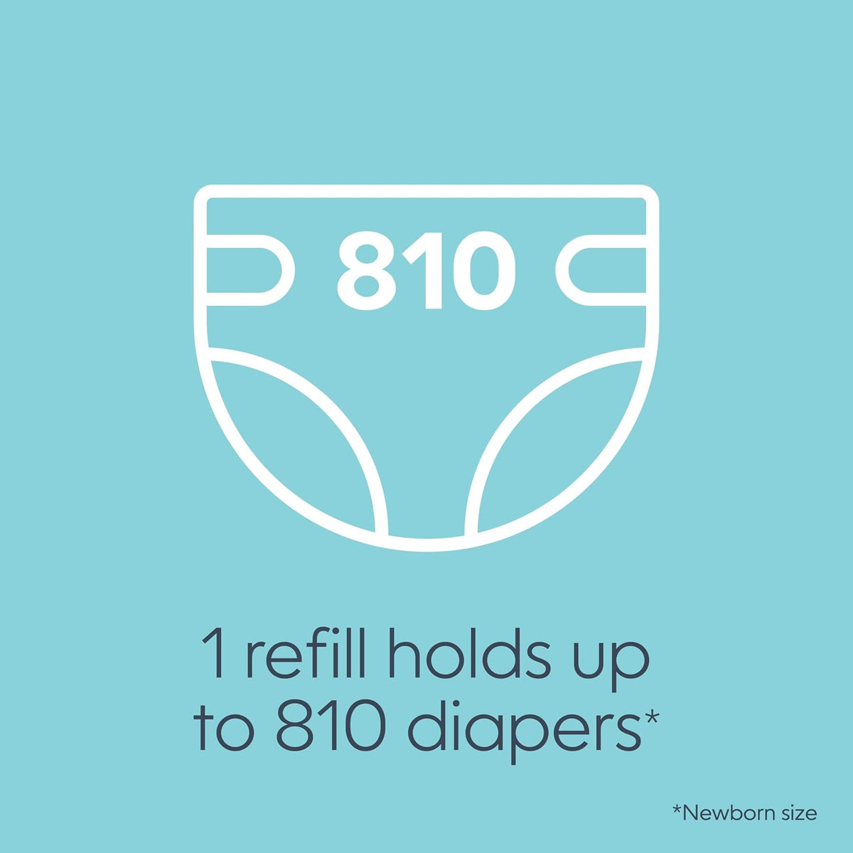 Jumbo Square Refill, with continuous film, can hold up to 810 newborn-sized diapers per refill.