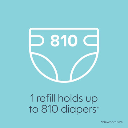 Jumbo Square Refill, with continuous film, can hold up to 810 newborn-sized diapers per refill.