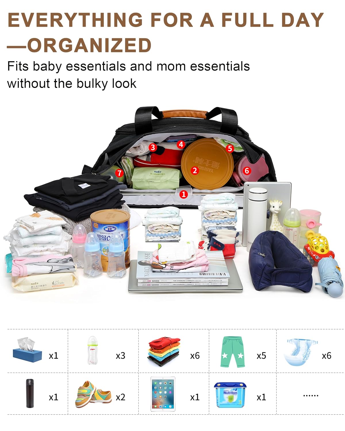 Diaper Bag Tote for Women, Baby Diaper Bag 16L (Black)