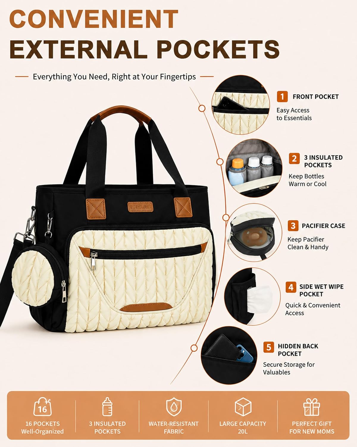 Diaper Bag Tote for Women, Baby Diaper Bag 16L (Black)