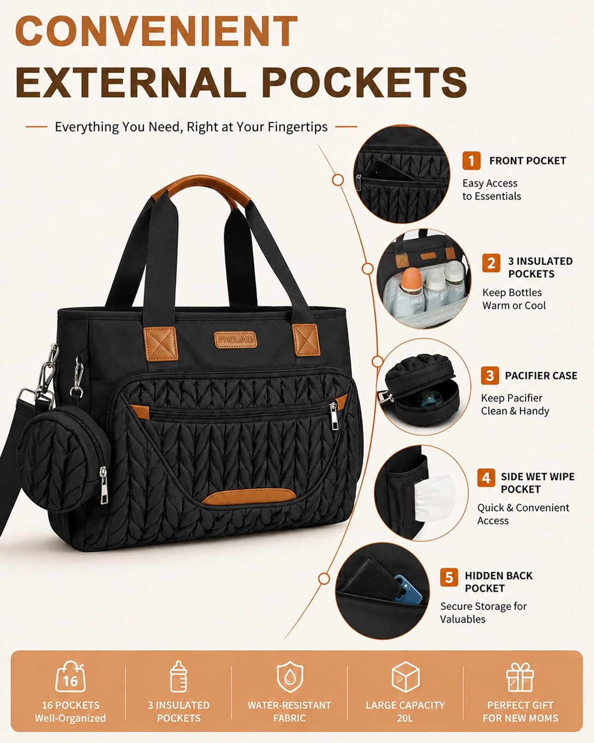Diaper Bag Tote for Women, Baby Diaper Bag 16L (Black)