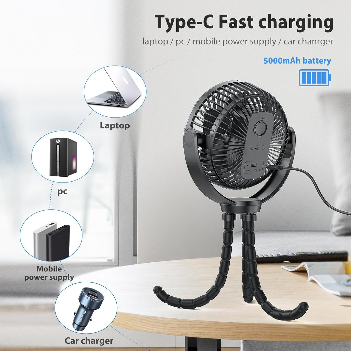 Portable Stroller Fan, Baby Stroller Fan, 5000mAh Battery Powered Fan, Portable Fan for Stroller, Desk, Travel, Car
