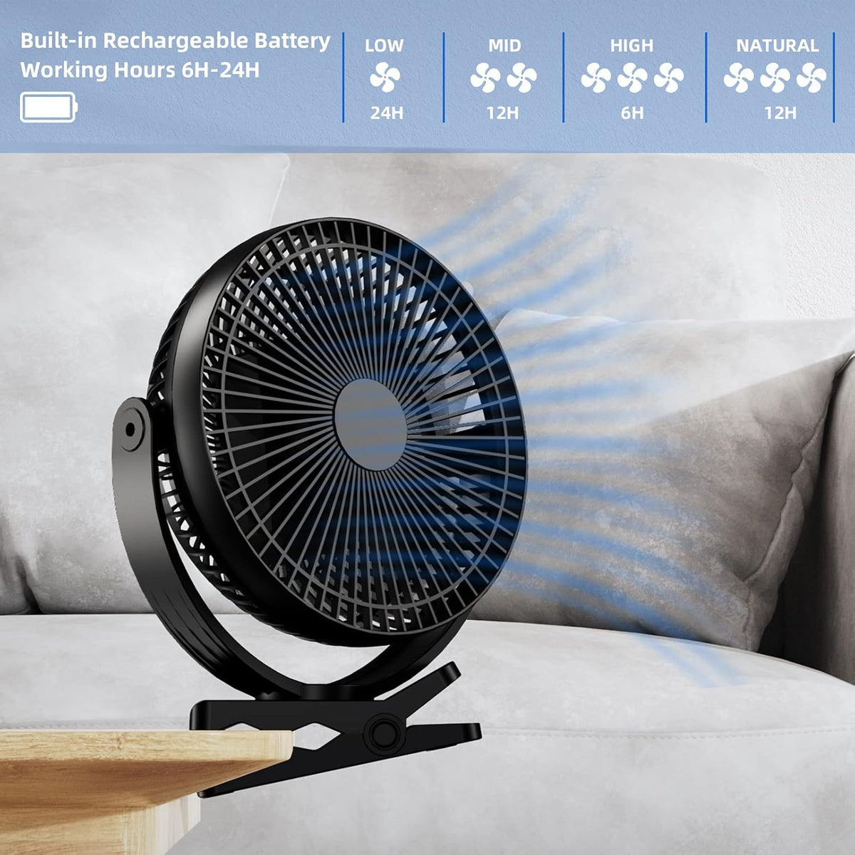 Portable Stroller Fan, Baby Stroller Fan, 5000mAh Battery Powered Fan, Portable Fan for Stroller, Desk, Travel, Car