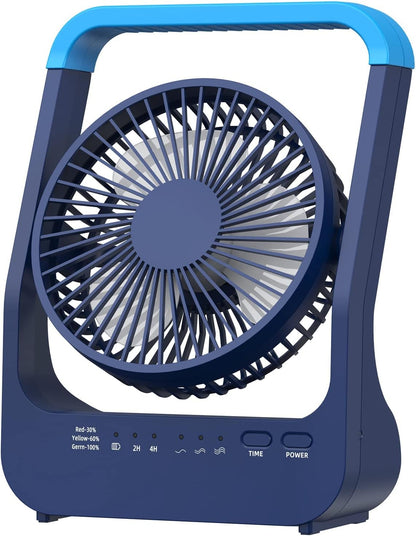Portable Stroller Fan, Baby Stroller Fan, 5000mAh Battery Powered Fan, Portable Fan for Stroller, Desk, Travel, Car