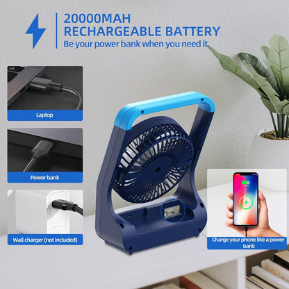 Portable Stroller Fan, Baby Stroller Fan, 5000mAh Battery Powered Fan, Portable Fan for Stroller, Desk, Travel, Car