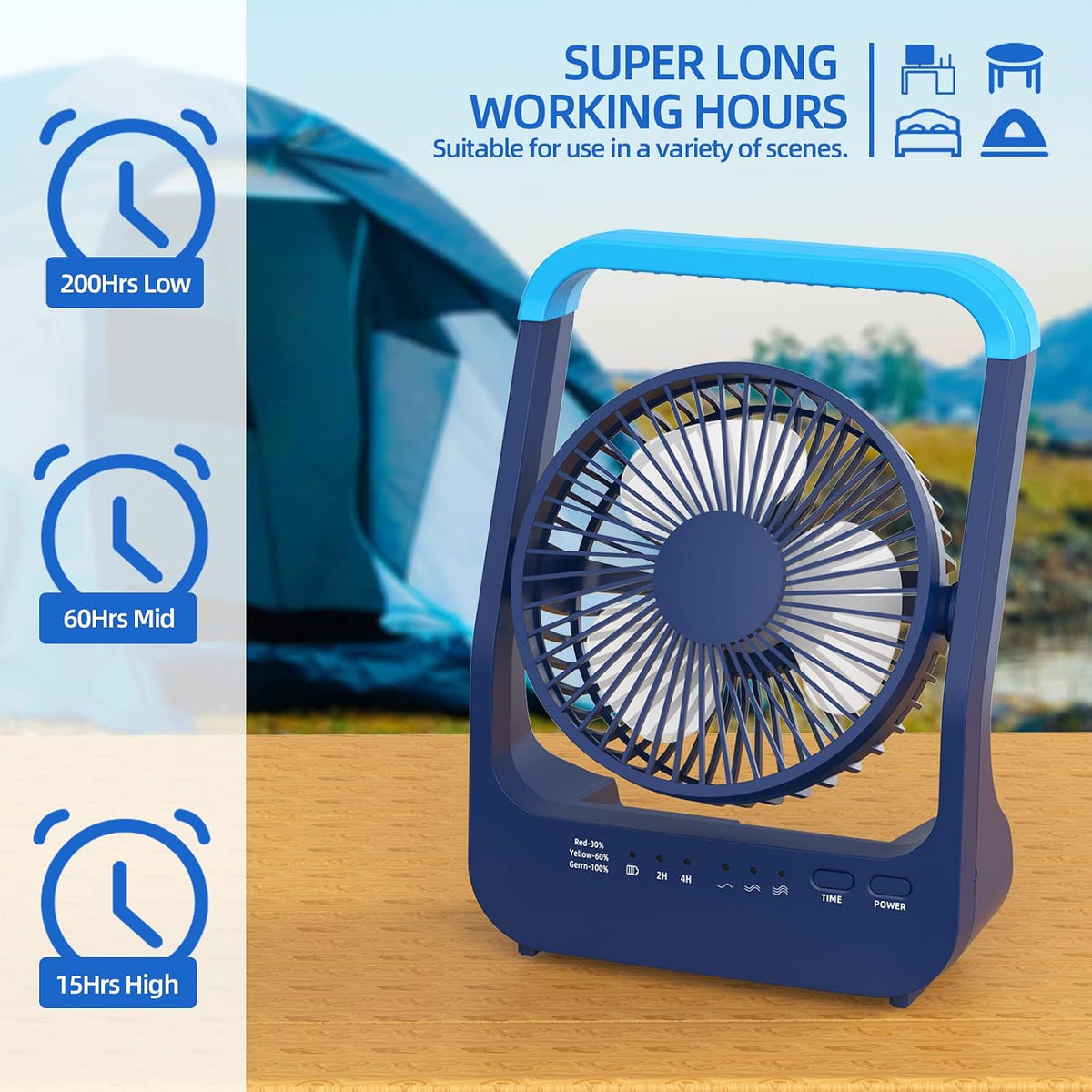 Portable Stroller Fan, Baby Stroller Fan, 5000mAh Battery Powered Fan, Portable Fan for Stroller, Desk, Travel, Car